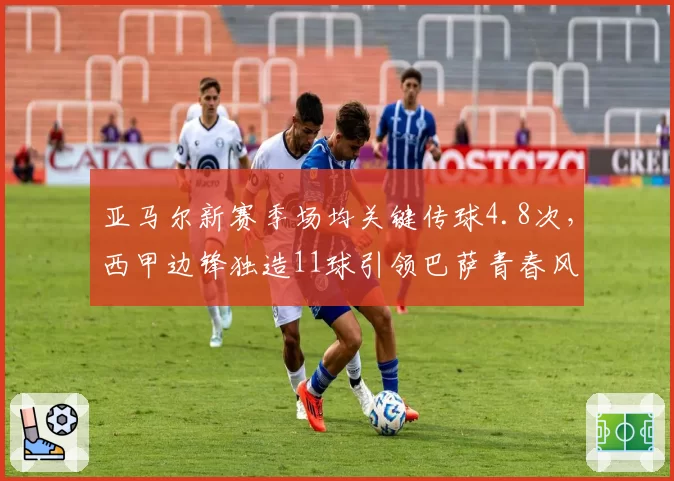亚马尔新赛季场均关键传球4.8次,西甲边锋独造11球引领巴萨青春风暴